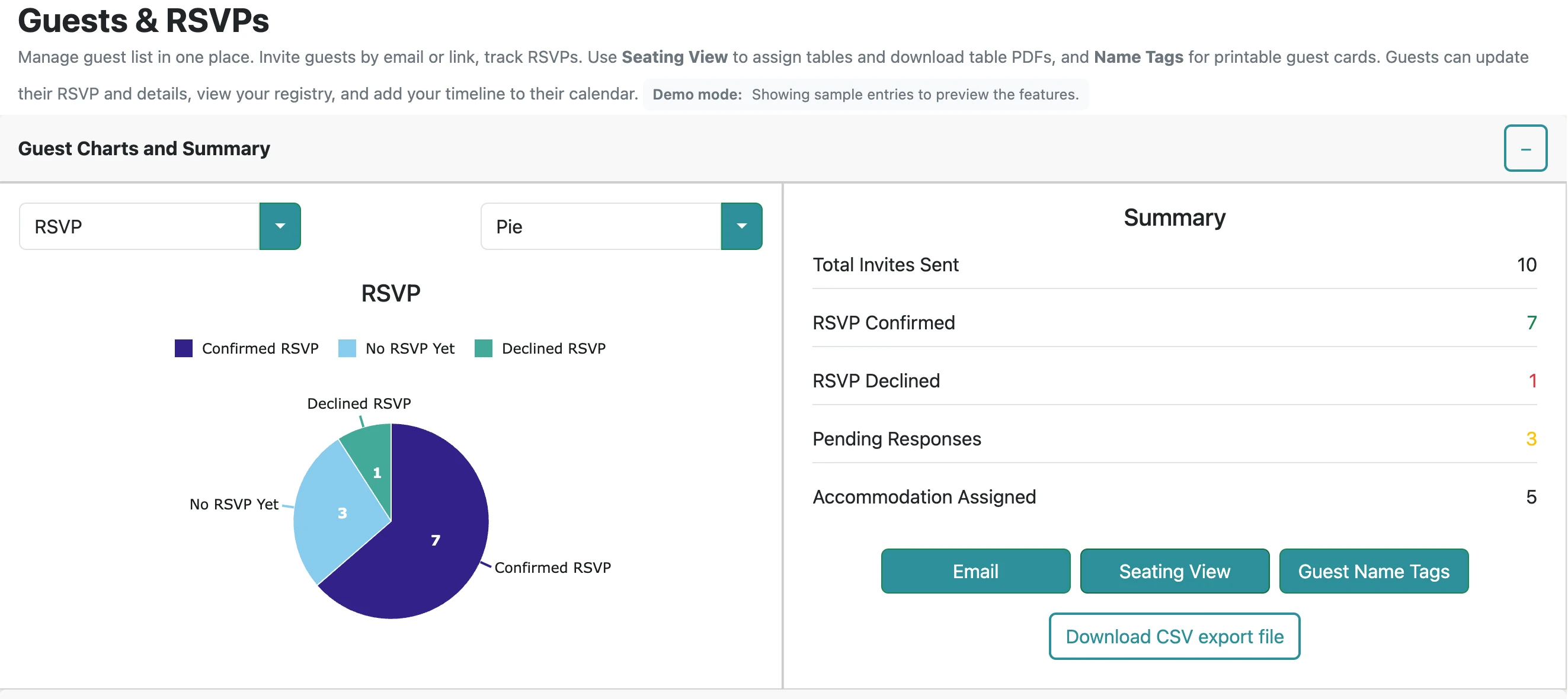 Wedding planning progress charts for guests and tasks
